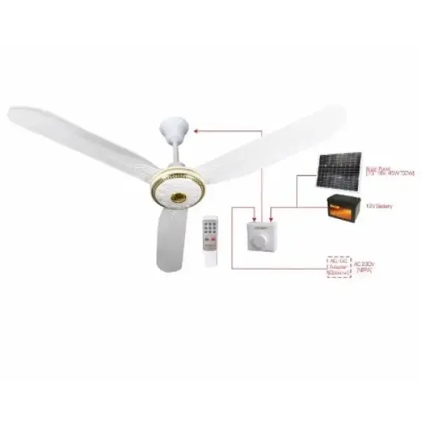 Qasa Qcf 56'' Ac/dc Ceiling Fan With Remote